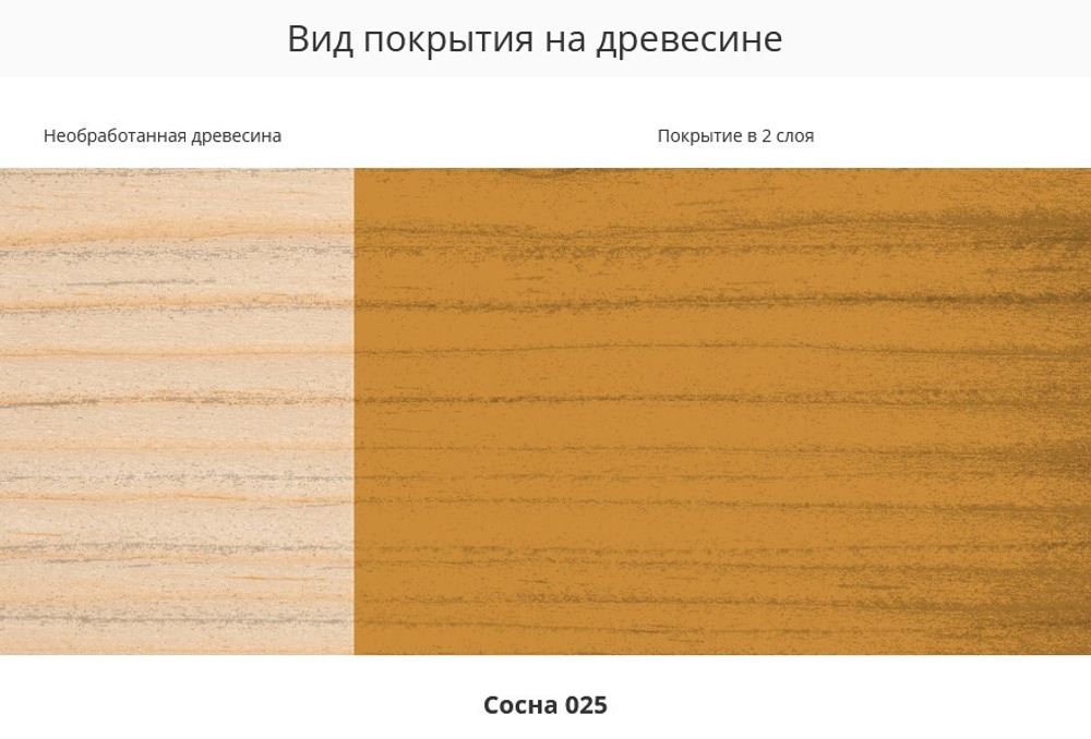 Влагостойкая лазурь Pinotex Ultra Сосна 2,7л