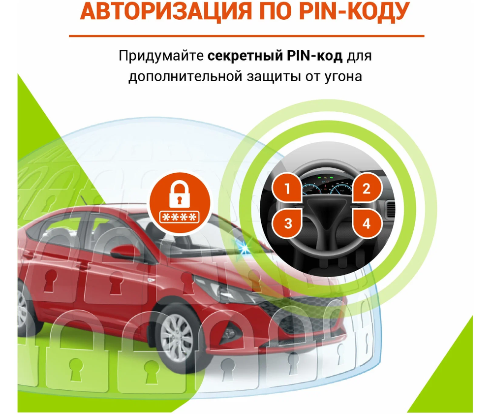 Охранно-телематический комплекс StarLine S96 V2 GSM автозапуск двигателя, дальность 2 км
