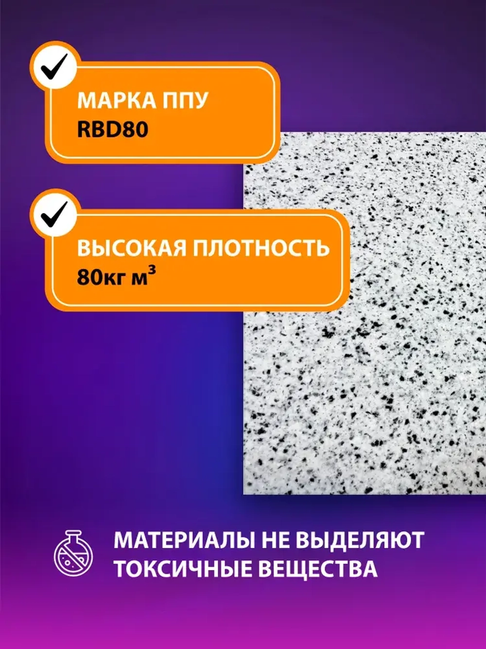 Поролон вторичного вспенивания лист 500х500х40 мм / поролон вторичный, сверхжесткий. плотность 80 кг/м3