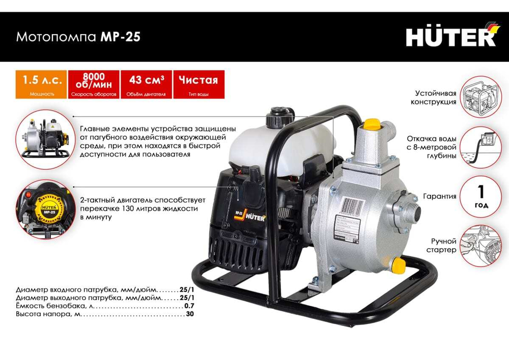 МОТОПОМПА HUTER MP-25 70/11/1