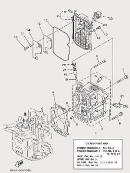 4. Цилиндры и картер ч.2