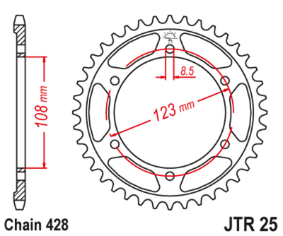 JTR25