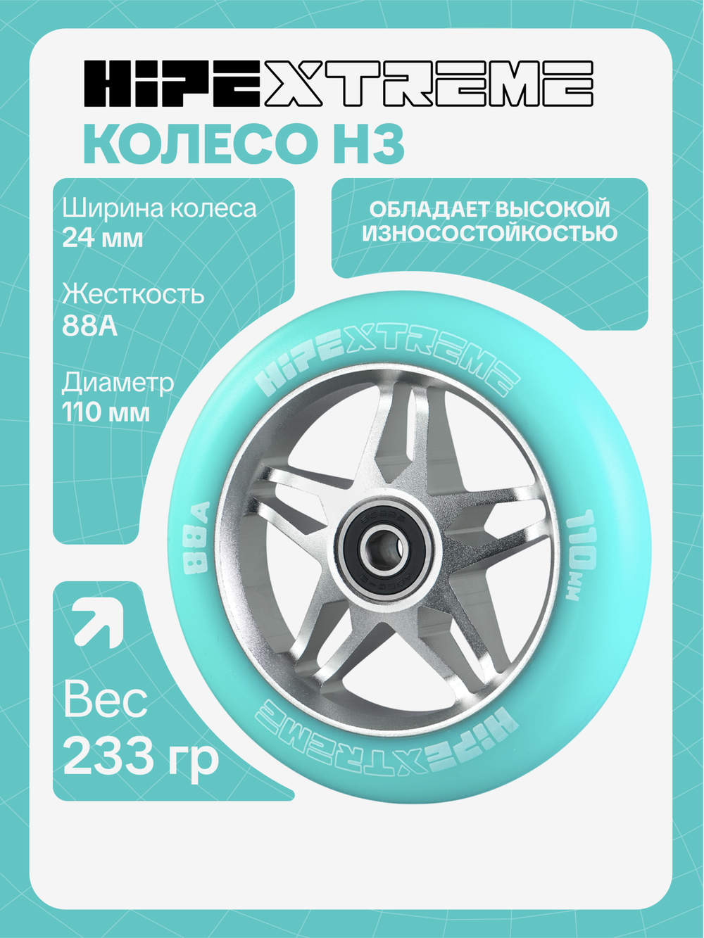 Колесо HIPExtreme H3 110*24 мм, серебро/ментоловый