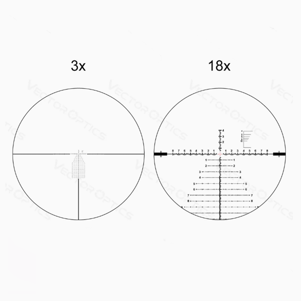 Оптический прицел Vector Optics Continental x6 3-18x50 FFP 34mm