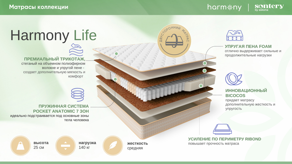 Матрас Askona HARMONY Life h≈25см