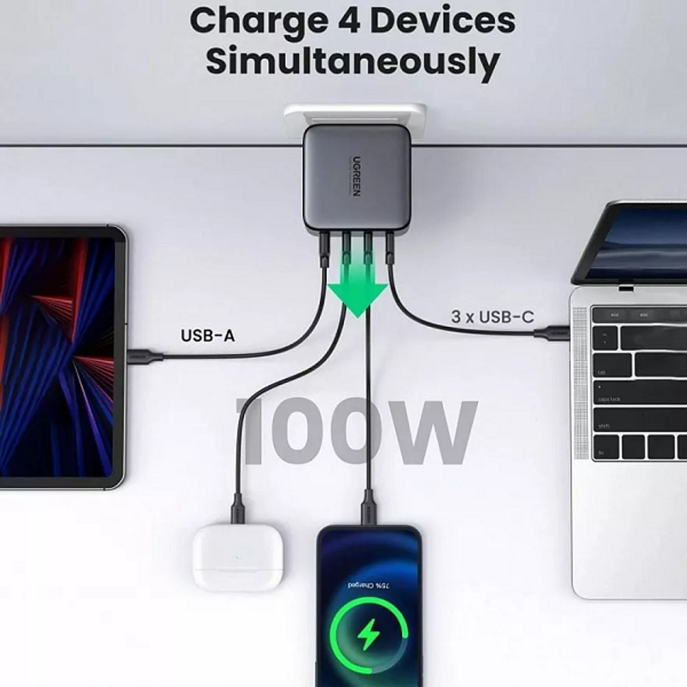 Зарядное устройство сетевое UGREEN CD226