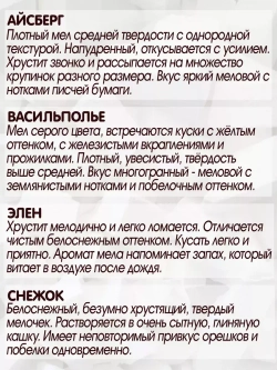 Мел для еды, пищевой, съедобный 1250гр.