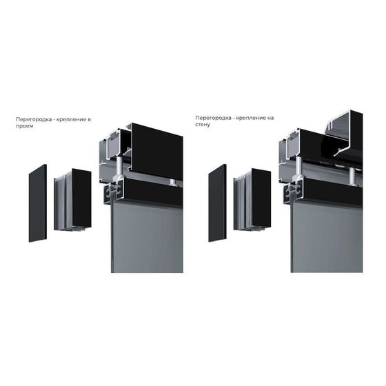 Варианты крепления перегородки к стене