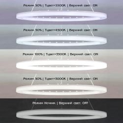 Citilux Электрон CL710B64S LED Люстра подвесная с пультом Белая