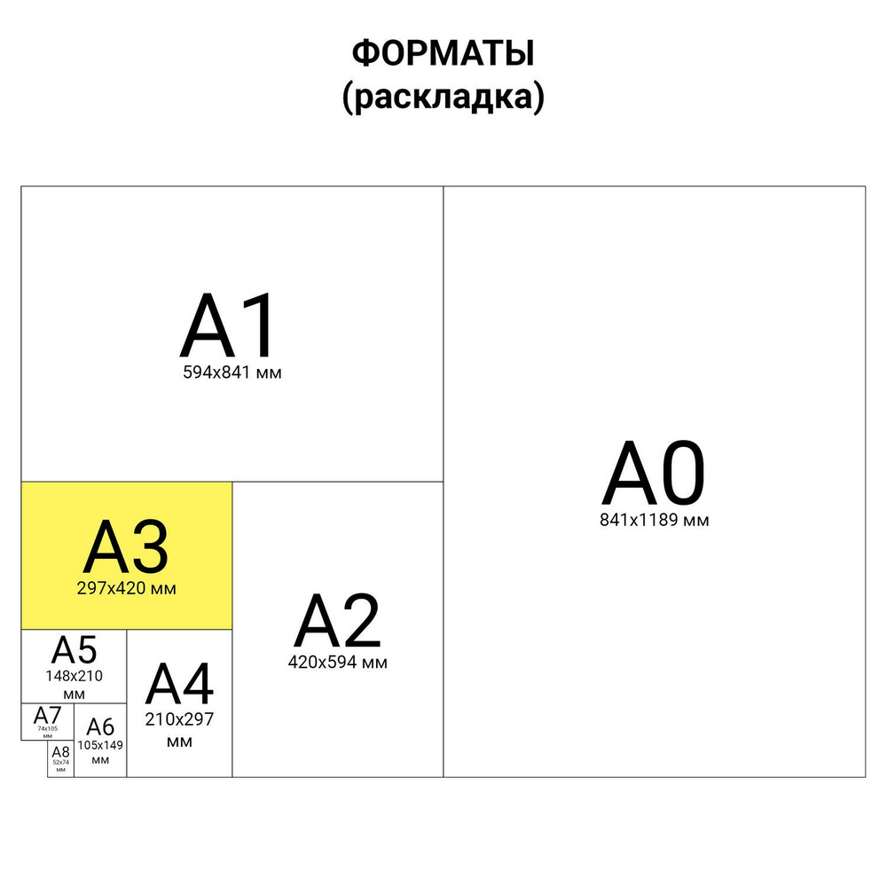 Фотобумага матовая БОЛЬШОГО ФОРМАТА, A3, 230 г/м2, односторонняя, 50 листов, LOMOND, 0102156