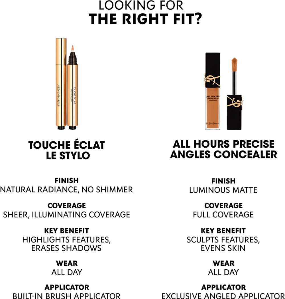 Yves Saint Laurent Touche Éclat Radiant Touch - Розовый корректор для всех типов кожи оттенок 1 Rose Lumière / Luminous Radiance, 2 ml