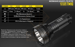 Фонарь Nitecore TM16