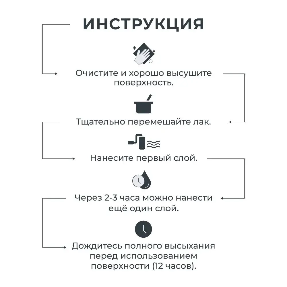 Лак акриловый матовый для мебели творчества и картин