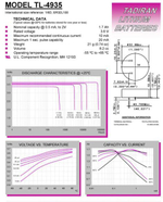 Элемент питания Tadiran TL-4935