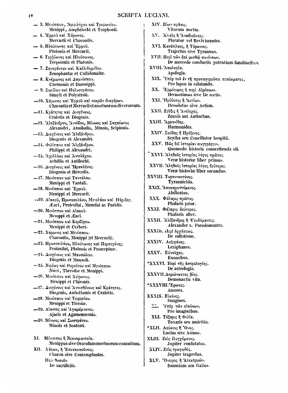 Loukianou tou Samosateos ta sozomena. Luciani Samosatensis opera. Ex recensione Guilielmi Dindorfii, graece et latine cum indicibus | Lucian