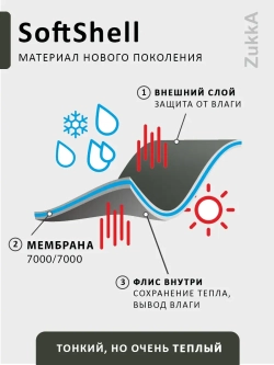 Комбинезон softshell детский демисезонный мембрана