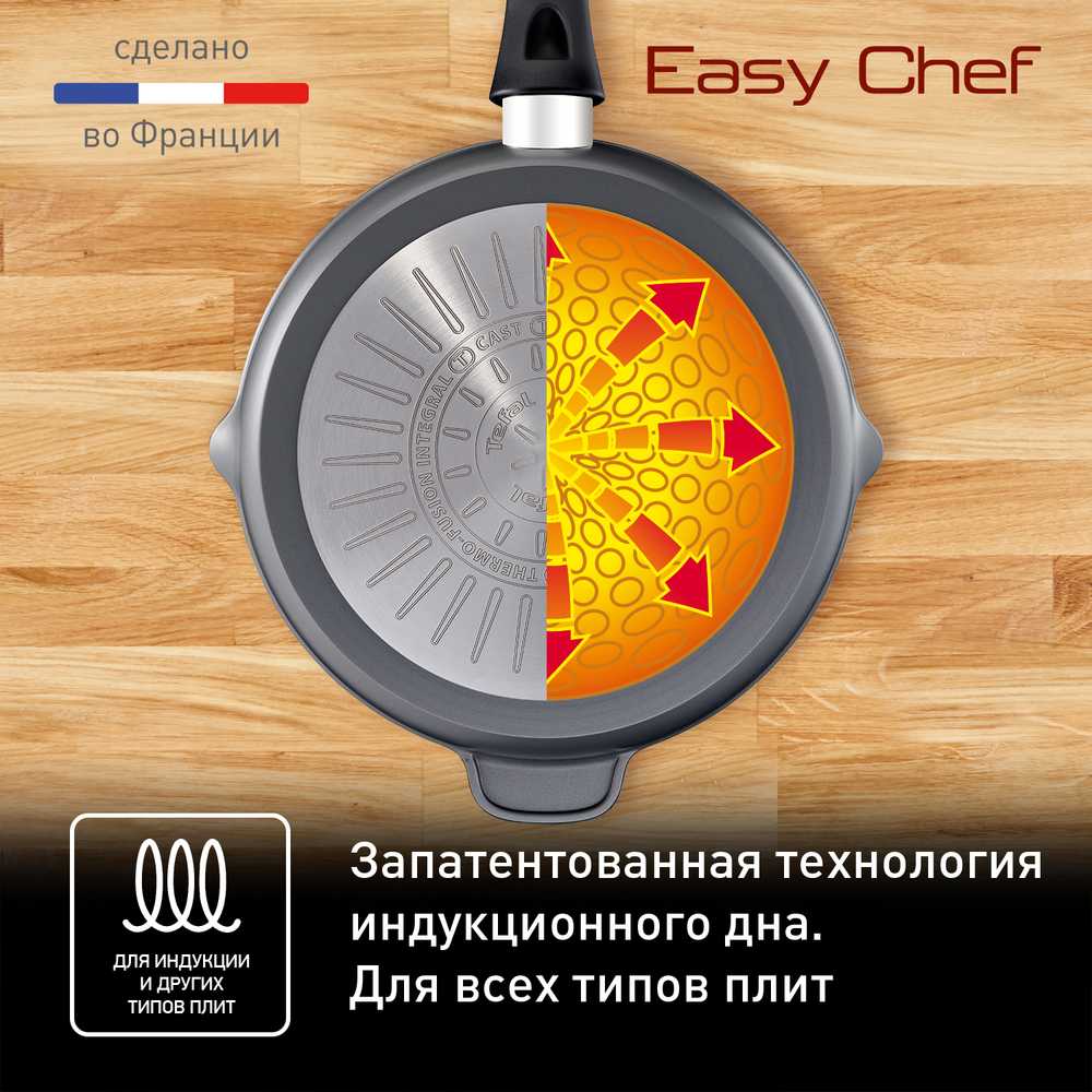 Сковорода-гриль круглая Tefal Easy Chef 26 см E2404055