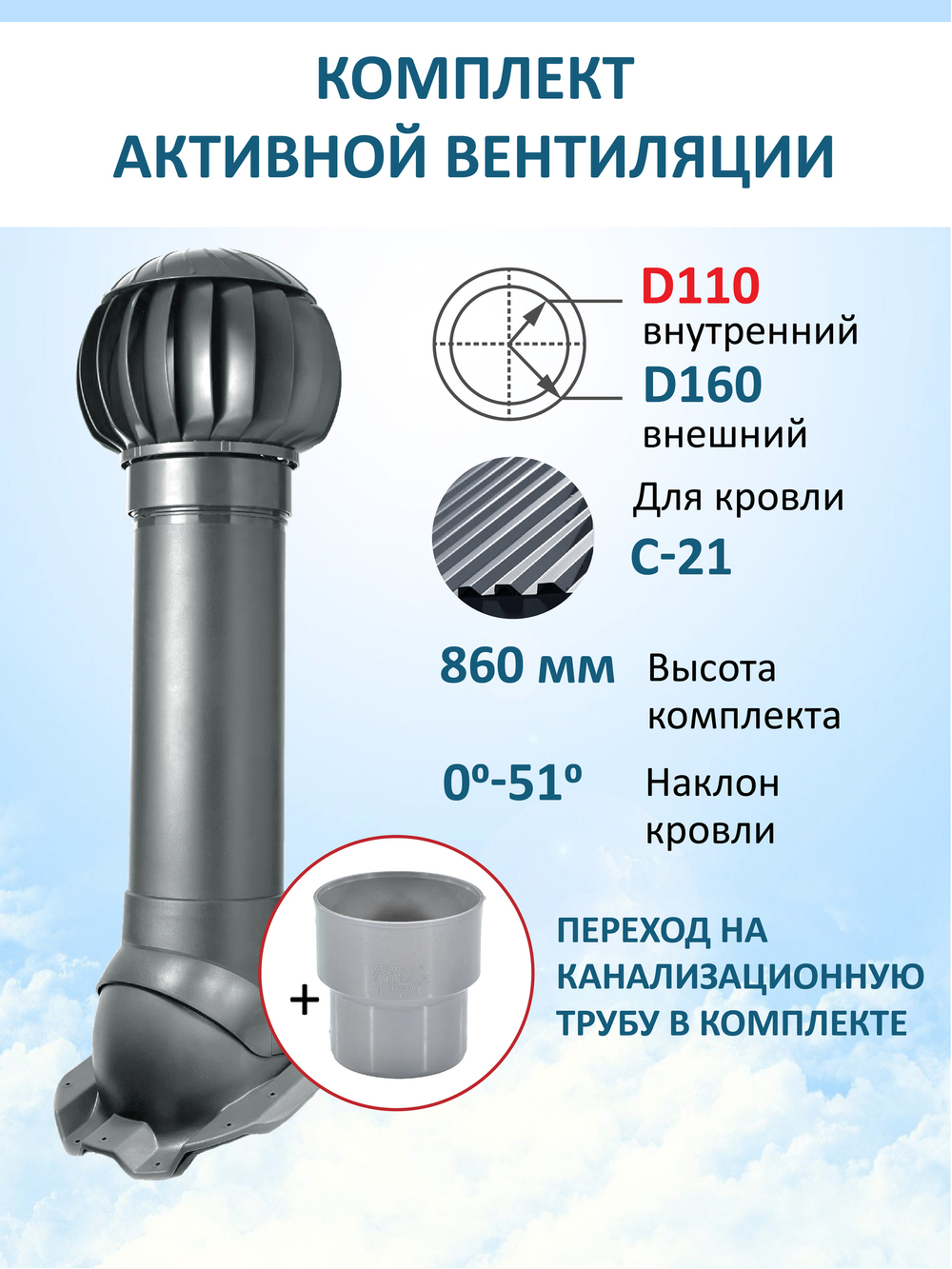 Комплект активной вентиляции: Вентиляционный выход изолированный D125/160 утепленный высота H=700 мм, проходной элемент PROF-21 для металлопрофиля кровельного профнастила С21, ротационная вентиляционная турбина Ø 160 мм серия Twister, переход на канализационную трубу D110 с вентиляционного выхода 125/160 без уплотнения, коричневый