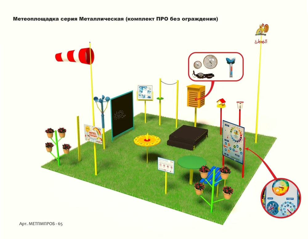 Метеорологическая площадка Серия Металлическая, комплект ПРО