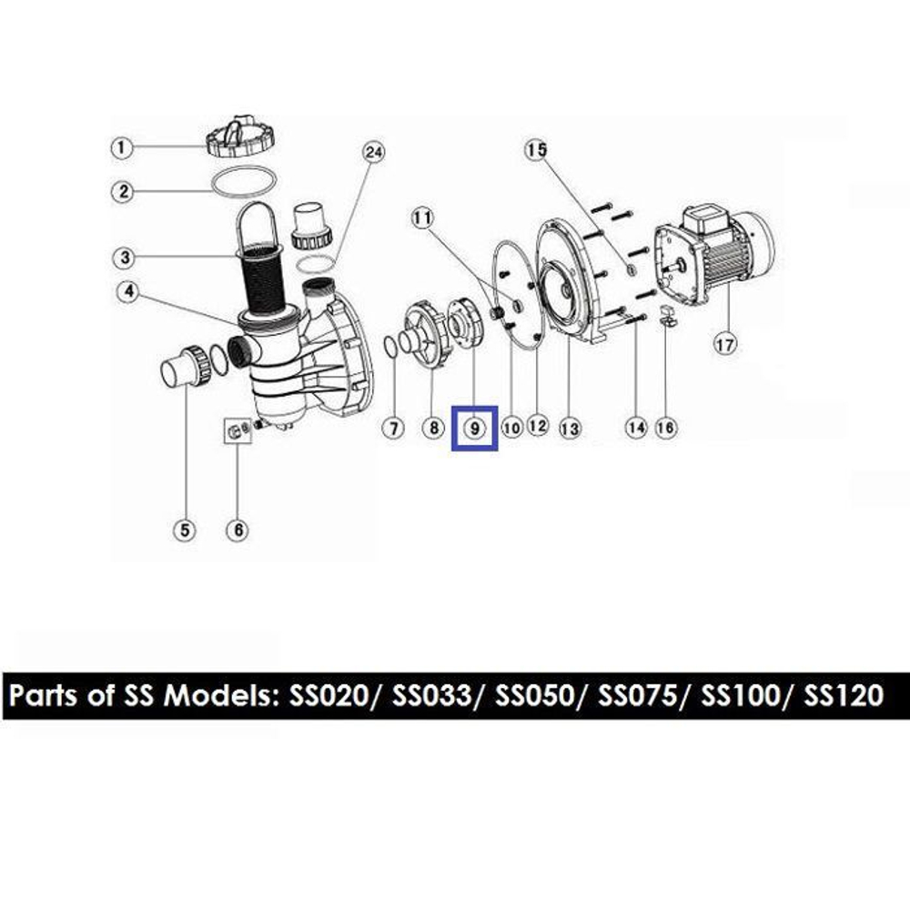 Крыльчатка для насоса Aquaviva SS033/SD033 (1311016)