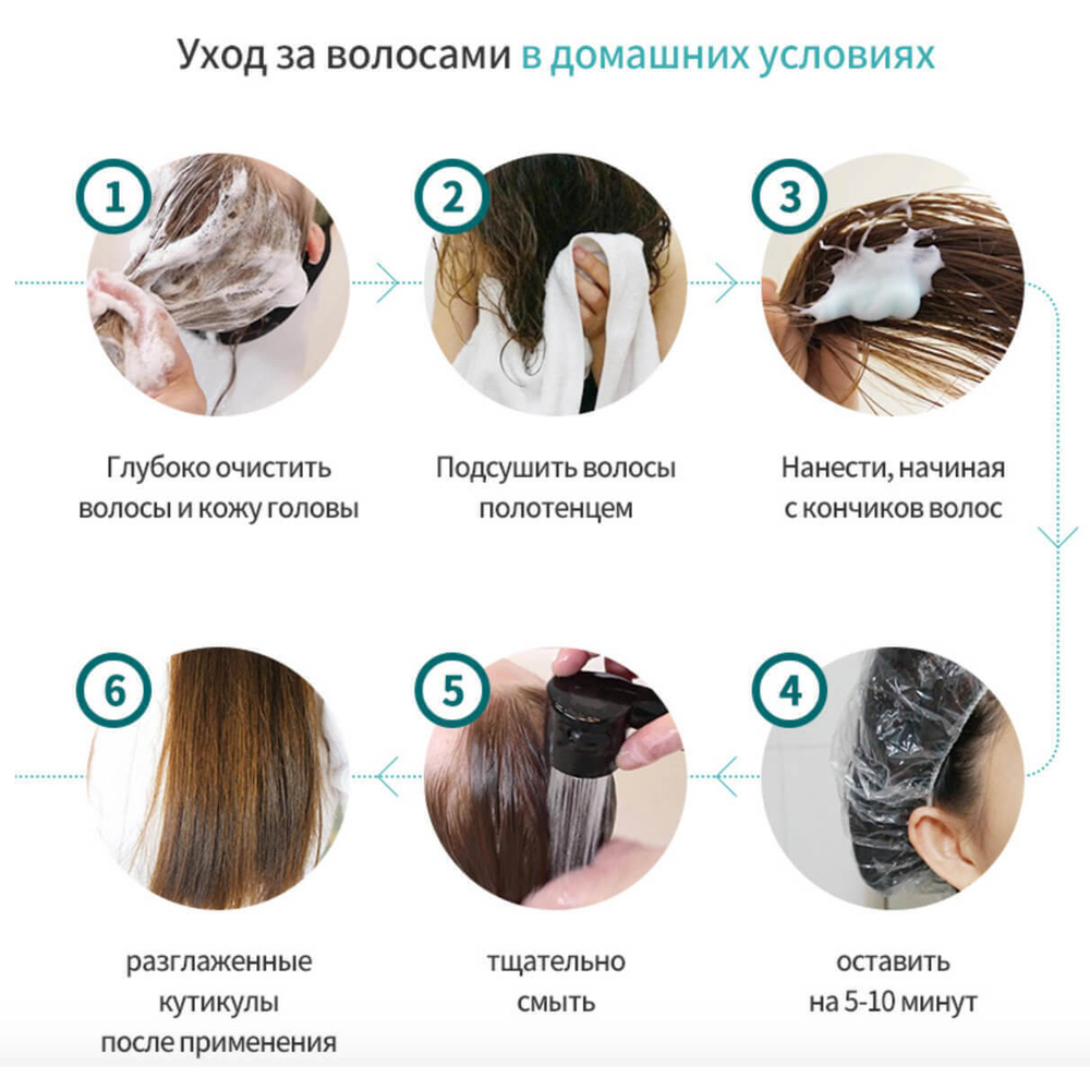 Lador / НАБОР Бессиликоновый увлажняющий шампунь 100 мл и кондиционер 100 мл + 2 филлера Lador Moisture Balancing Set