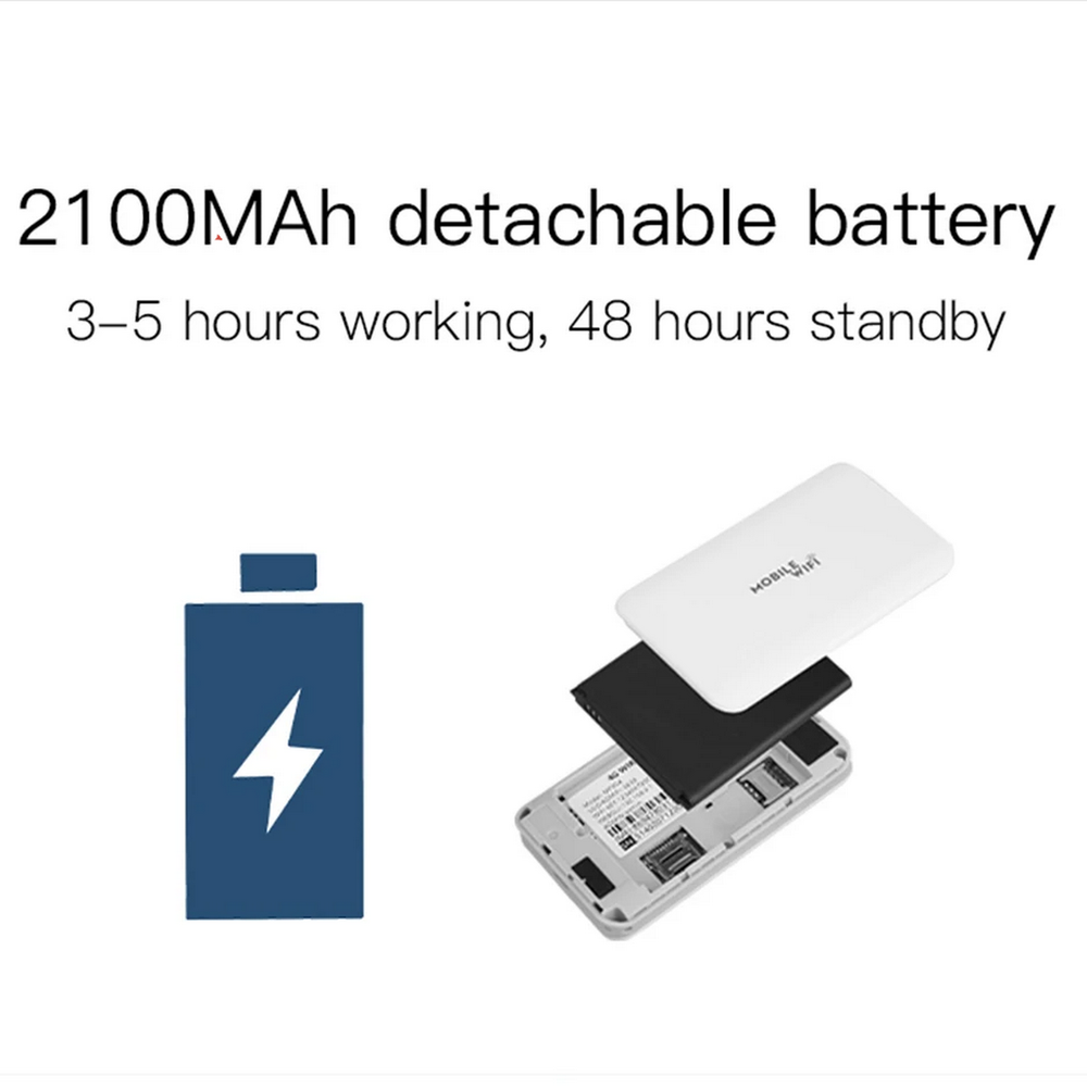 Модем 4G LTE Wi-Fi MF904 EU M14 Universal