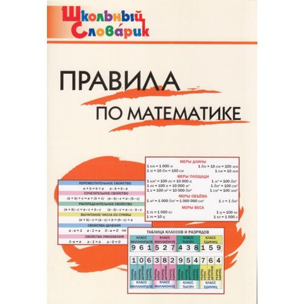 Правила по математике Клюхина И.В