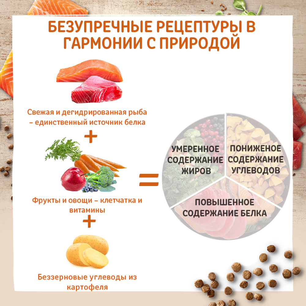 CORE Сухой беззерновой корм из лосося с тунцом для взрослых кошек 1,75 кг