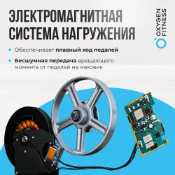 Эллиптический тренажер OXYGEN FITNESS E700 PRO