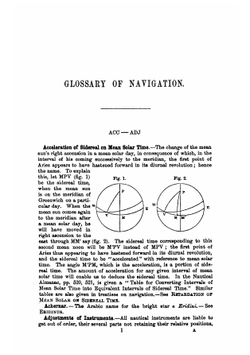 Glossary of navigation | JB Harbord