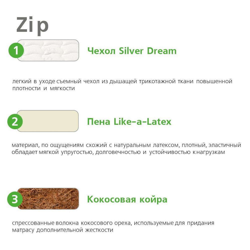 Матрас для детей и подростков Zip