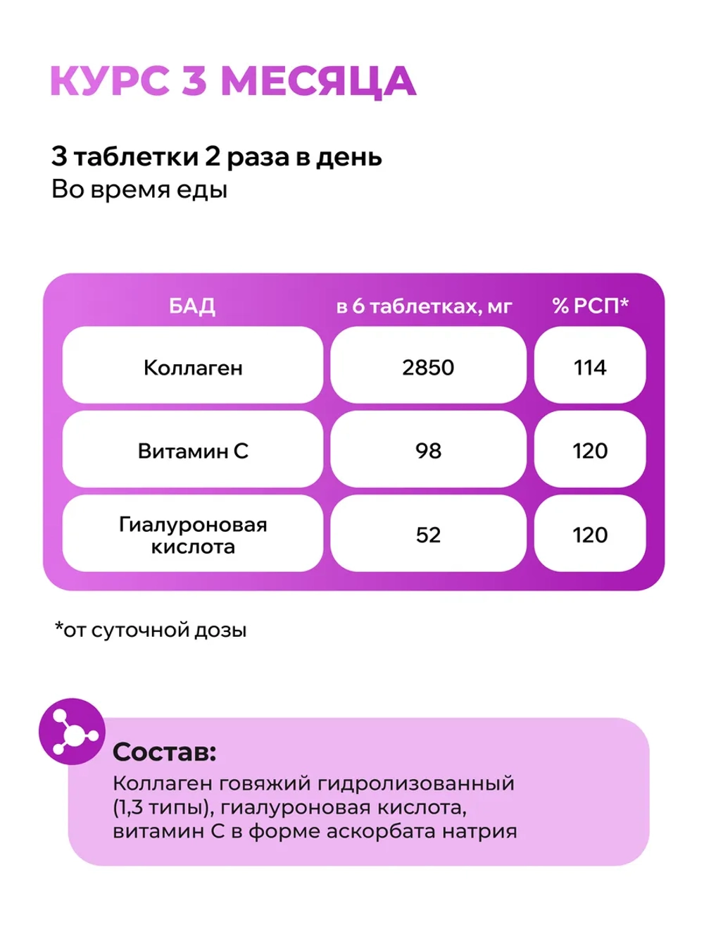 Набор Коллаген+витамин С (180 таблеток) и Омега-3 (75 капсул)