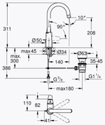 Смеситель для раковины Grohe Euroeco CoolStart, с донным клапаном, хром (24272001)