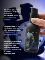 Пролонгирующий лубрикант JUJU Long 150ml 994JU