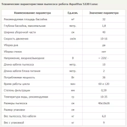 AV Робот-пылесоc  5220 Luna