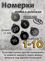 Номерки на ключи, металл