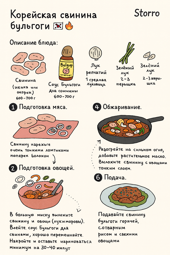 Соус Бульгоги для свинины Daesang Pork Bulgogi 500 г 2 шт