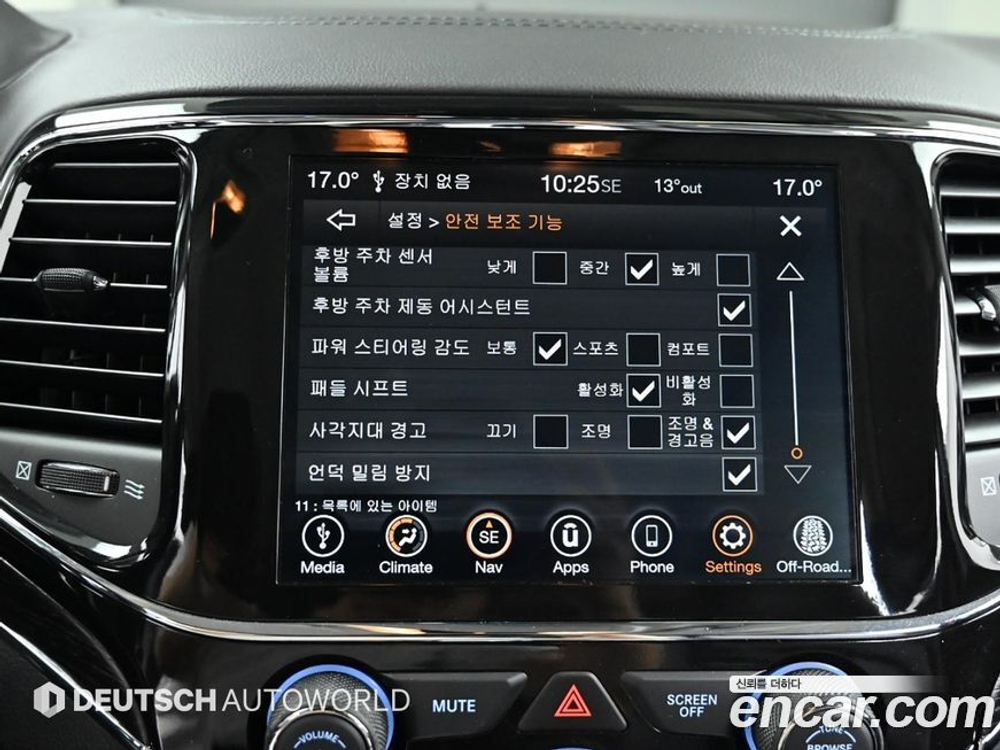 Jeep Grand Cherokee 3.6 Summit (12.2021)