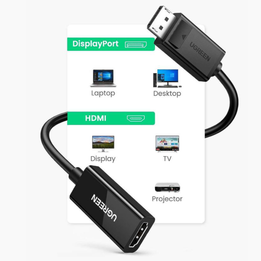 Конвертер DisplayPort на HDMI adapter UGREEN 40362