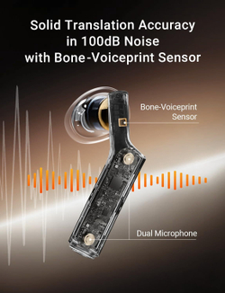 Наушники-переводчики Timekettle W4 (синие)