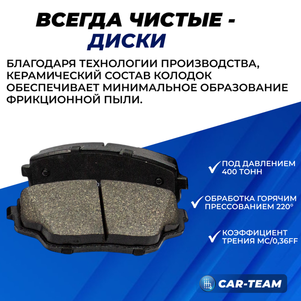 Колодки тормозные передние (керамические) Changan UNI-V, CS55 (арт. ZCP-1328)