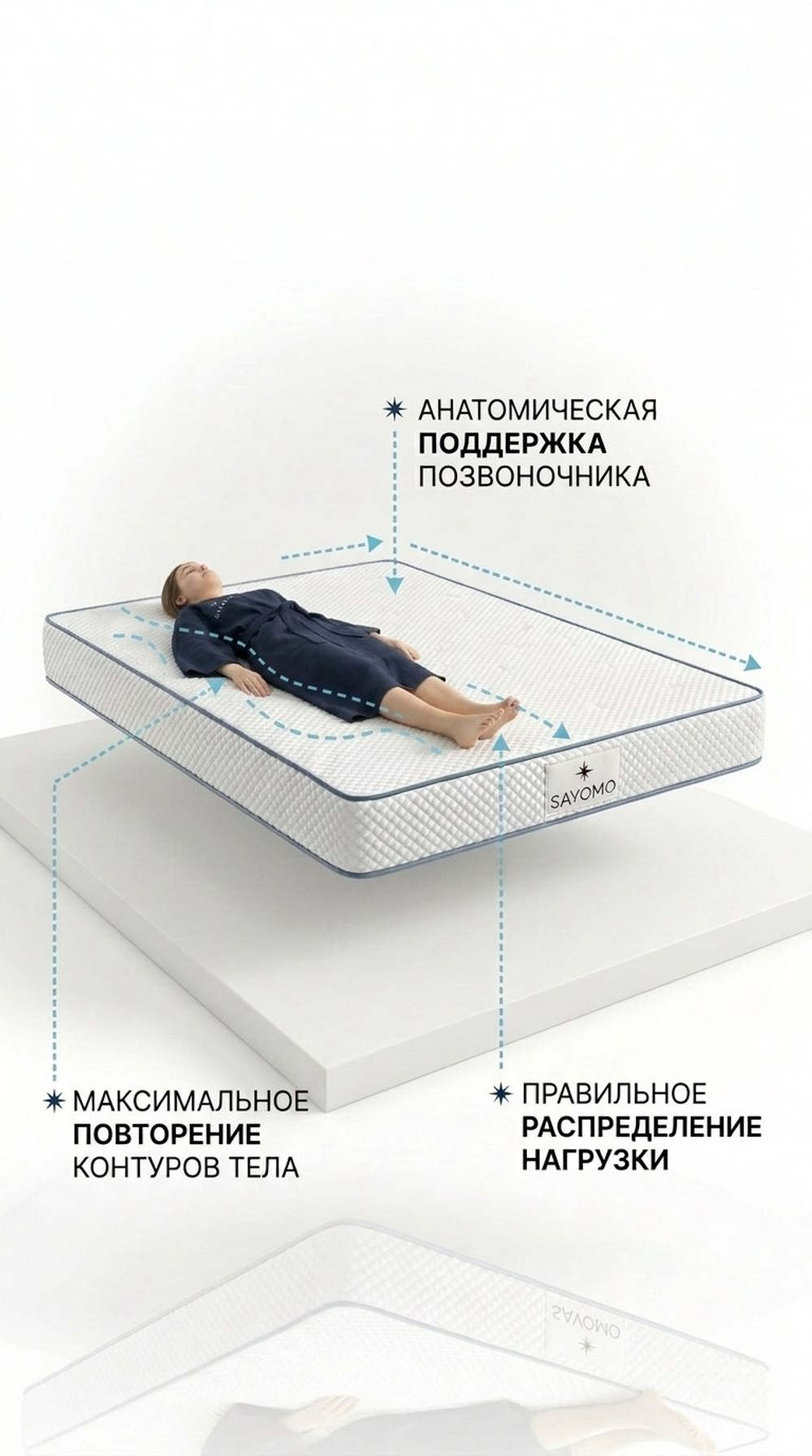 Матрас Cloud Dream "Облачная мечта"