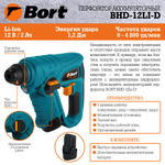 Перфоратор аккумуляторный Bort BHD-12Li-D 93411133