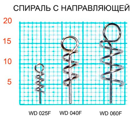 Спираль FISH с направ (ухо d3мм) большая/6мм для фикс приманки
