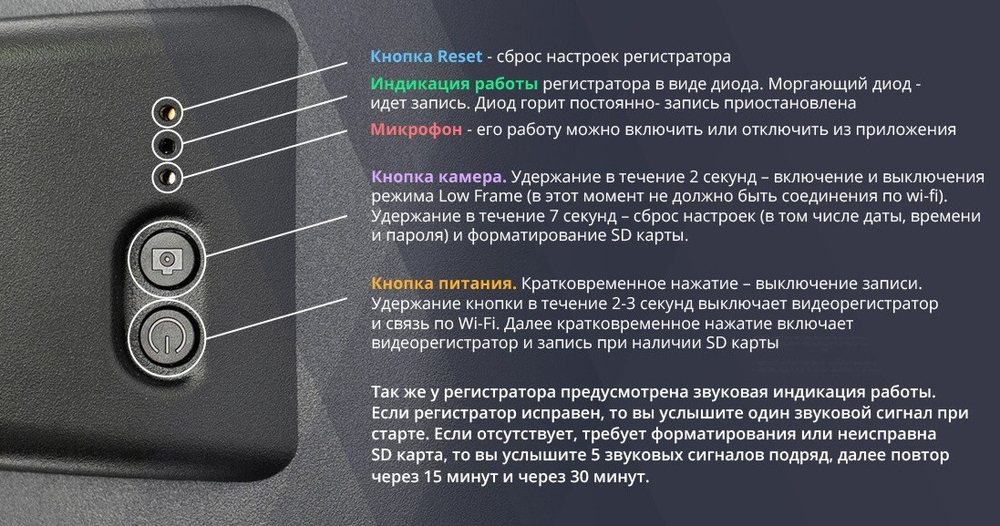 Видеорегистратор скрытной установки 2.5К сенсор Sony - Redpower CatFish Light 6190 управление по WiFi