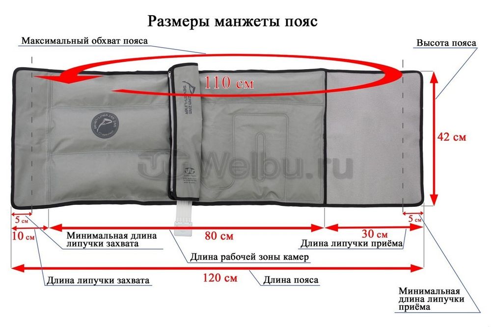 Аппарат для лимфодренажа и массажа WelbuTech Seven Liner Zam-200S, стандартный комплект, размер XL