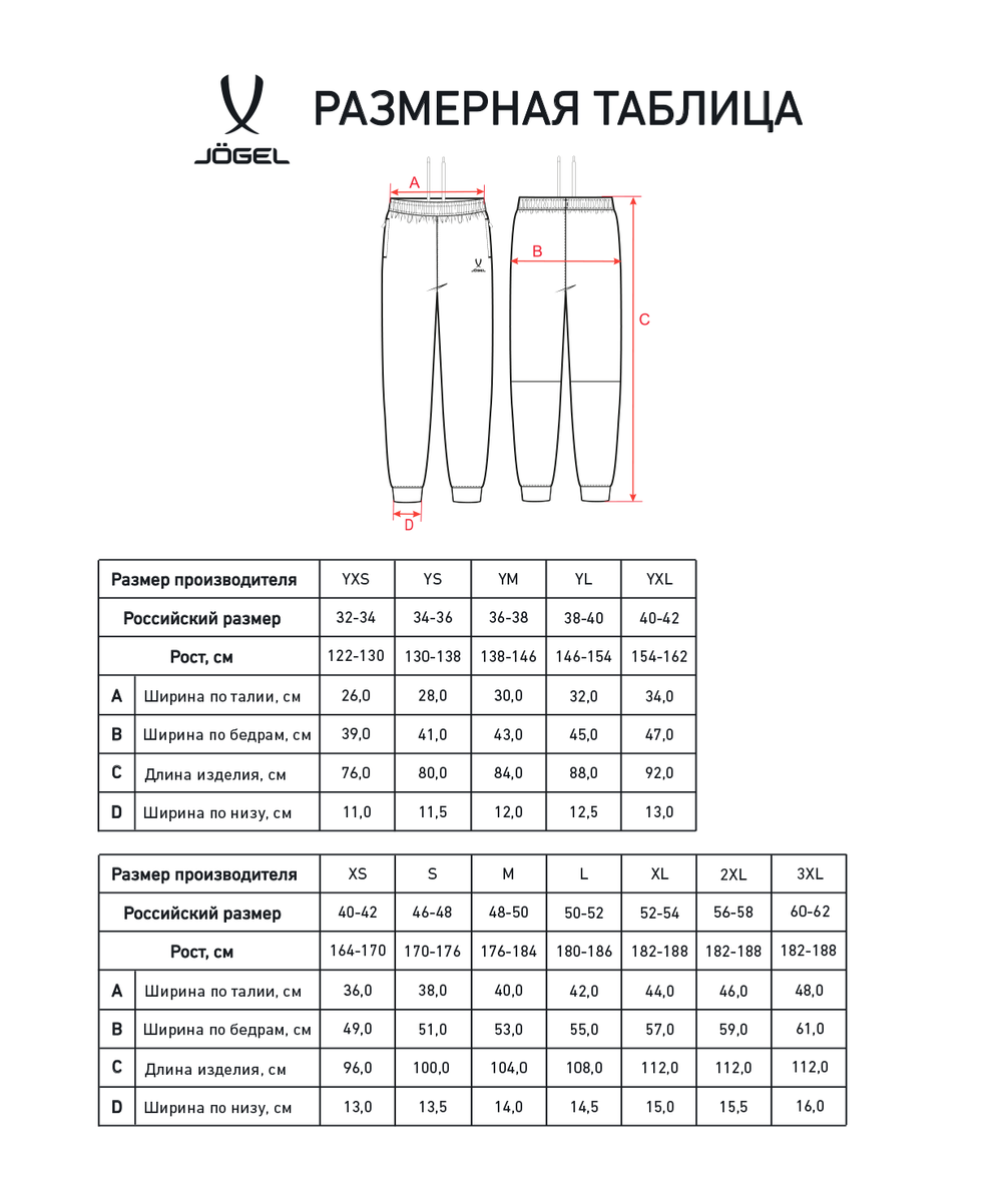 Брюки ESSENTIAL Athlete Pants, серый