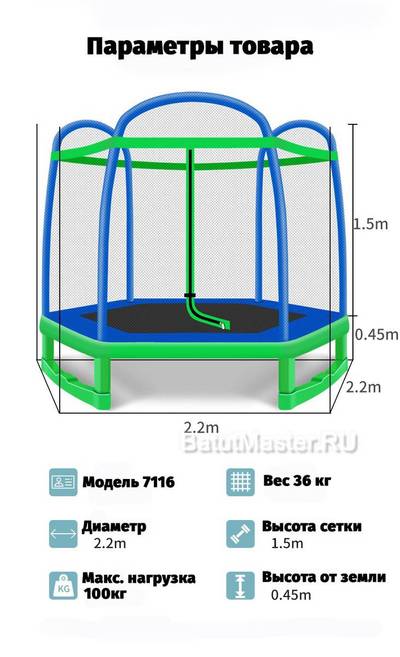 Батут с сеткой, диаметр 7 фт