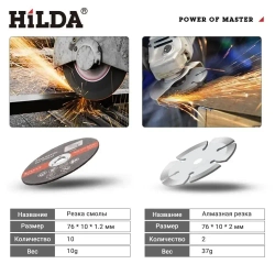 Круги набор для УШМ 75х10мм, диски отрезные, шлифовальные, пильные. По дереву, металлу и пластику,5 ШТ