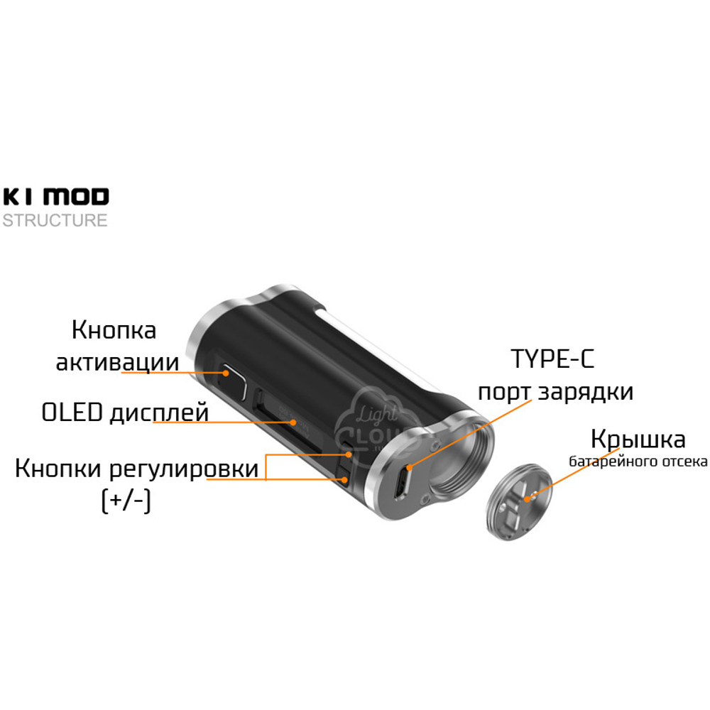 Бокс мод K1 60W by AmbitionMods